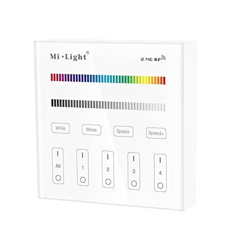 LED Fernbedienung · B3 · 4 Zonen · RGB/RGBW