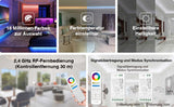 LED Controller · FUT037Z+ · 3-in-1 · Zigbee