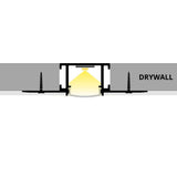 LED Einbauprofil RECESSED 9 – Einbau in Trockenbau (Schema)